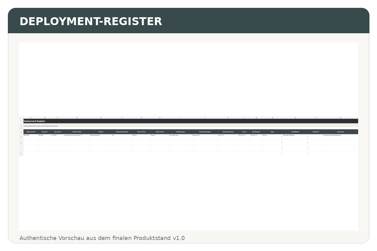 Deployment-Register für KI-Einsätze und Klassifikationen.