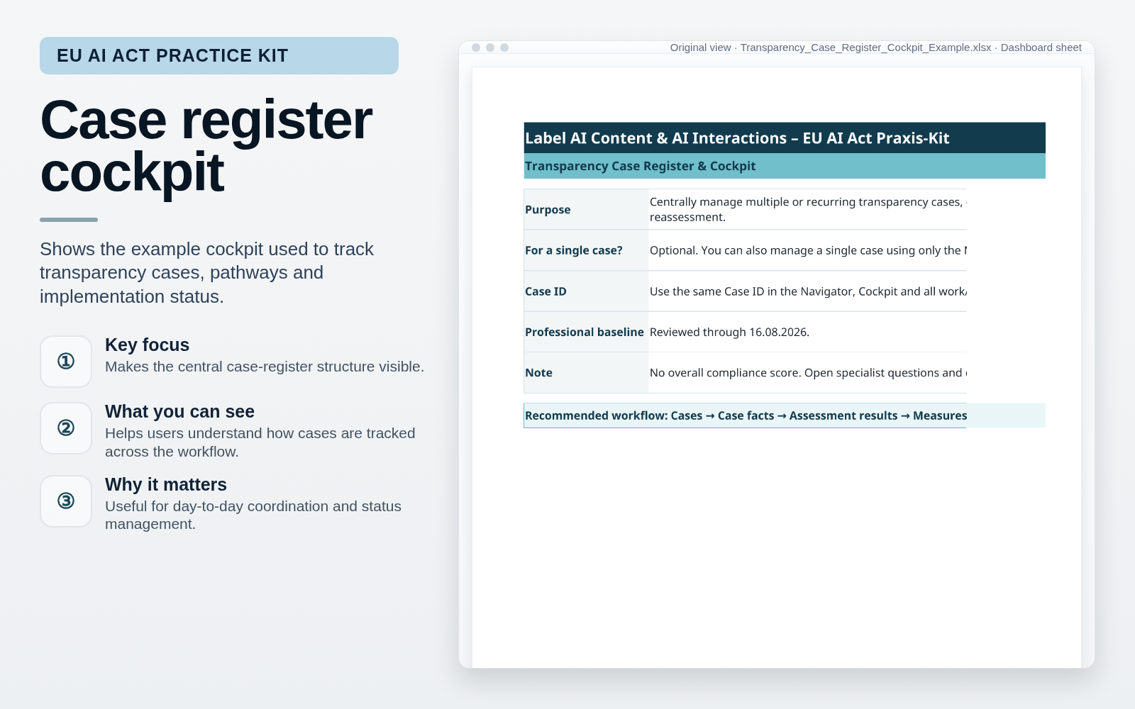 Cockpit example – Label AI Content & AI Interactions – EU AI Act Practice Kit