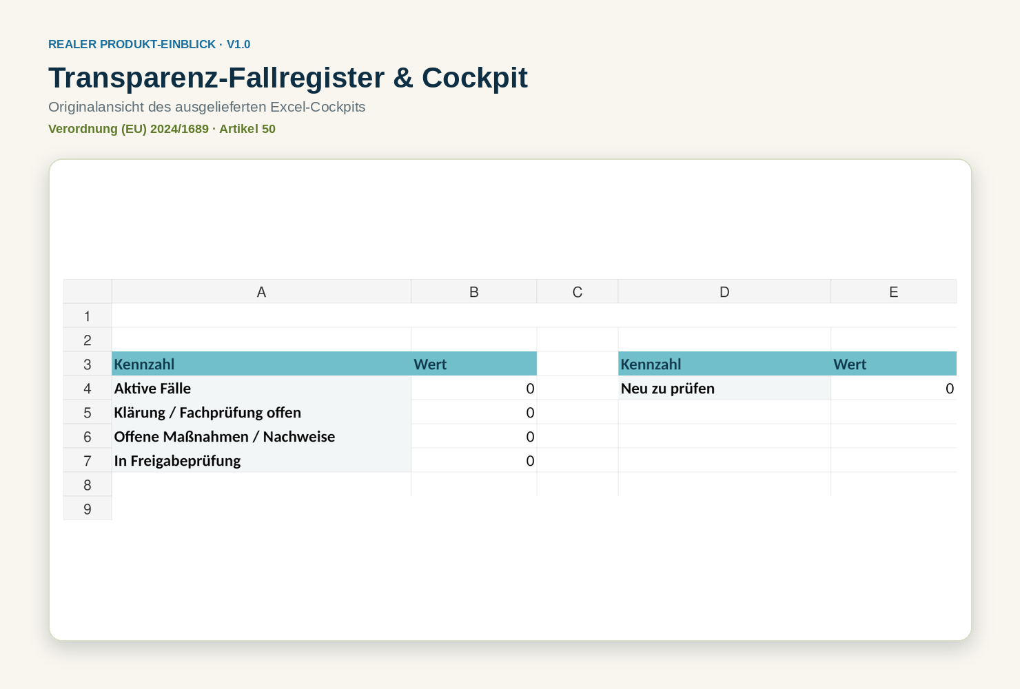 Excel-Cockpit des EU AI Act Transparenz-Praxis-Kits