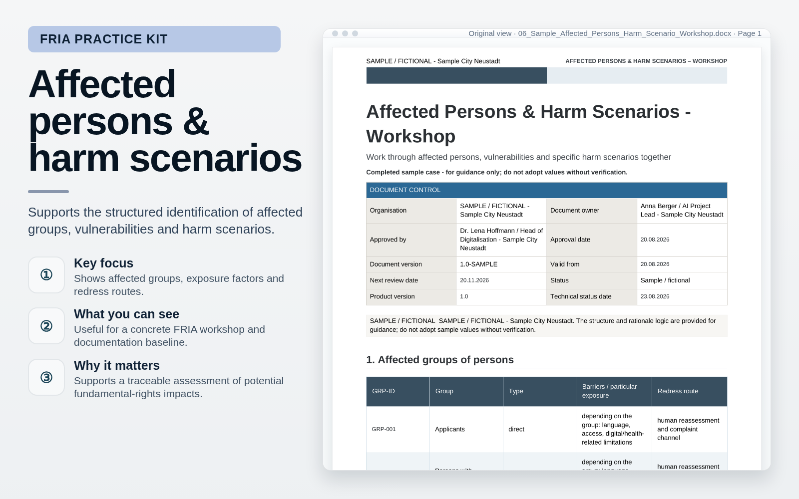 Affected persons and harm scenarios – Conduct a FRIA for High-Risk AI – EU AI Act Practice Kit