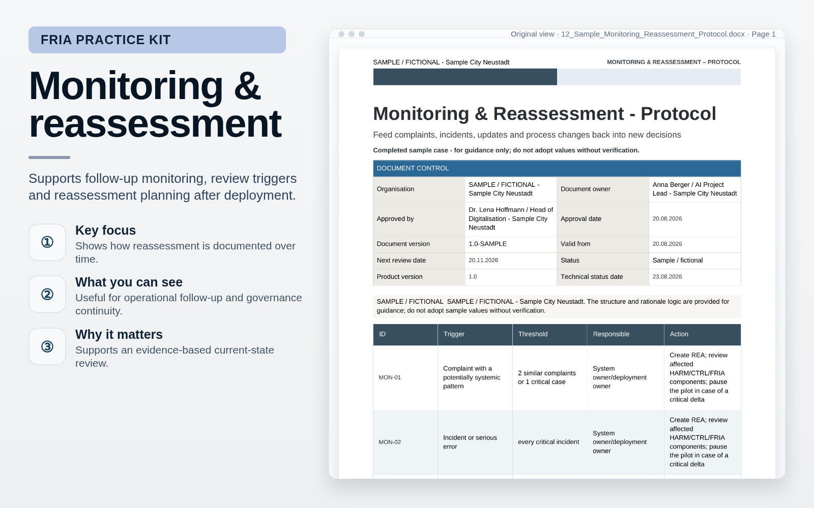 Monitoring and reassessment protocol – Conduct a FRIA for High-Risk AI – EU AI Act Practice Kit