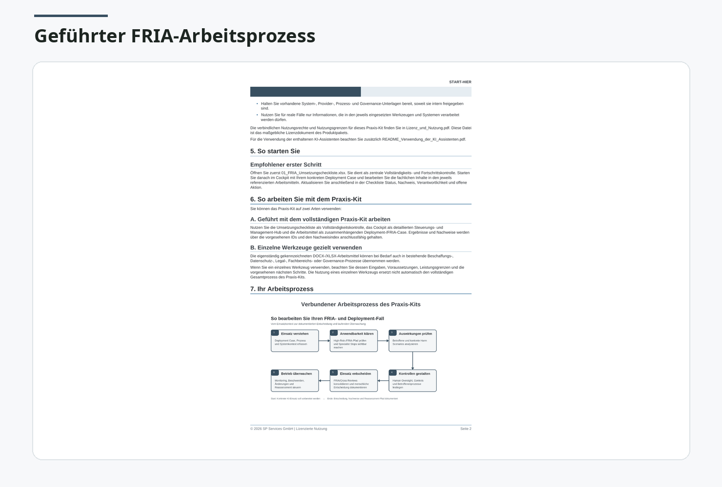 Realer Einblick in FRIA für Hochrisiko-KI durchführen – EU AI Act Praxis-Kit