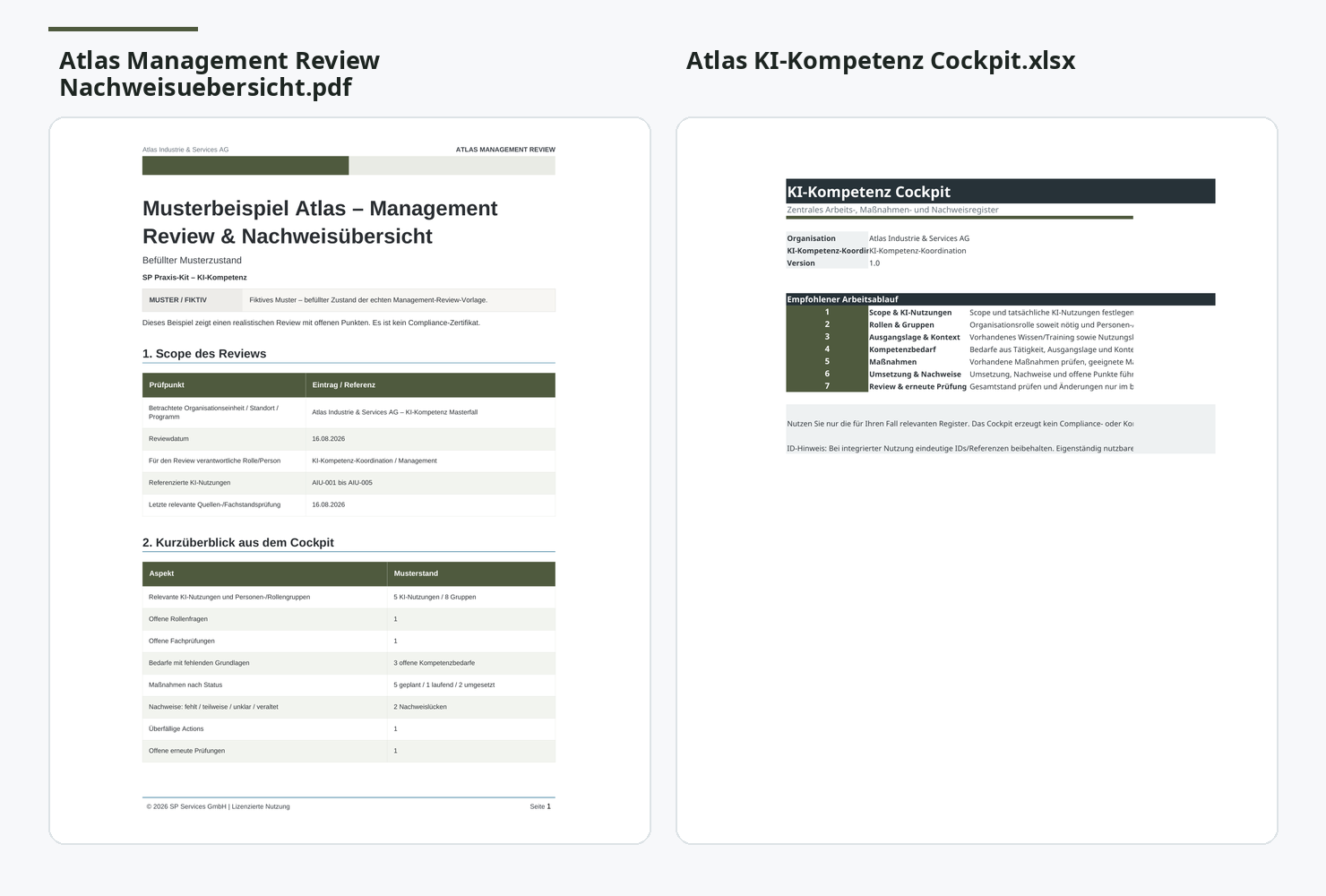 Befülltes Musterbeispiel mit Management Review und KI-Kompetenz-Cockpit
